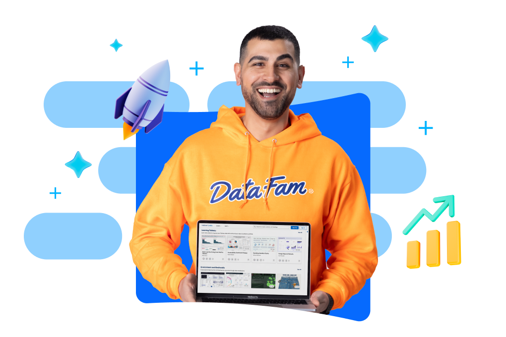 Career Advancement DataFam
